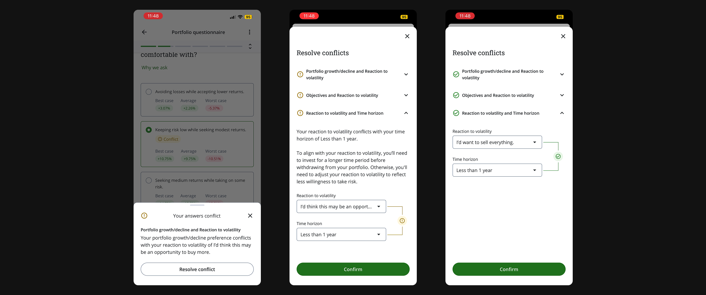Financial portfolio management dashboard results